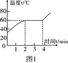 如图是小明绘制的某种物质熔化时的温度时间图象。下面说法正确的是A.图线中间的水平线段表示这段时间内物体不吸热B.图线可能是冰的熔化过程C.图线可能是蜡的熔化 如图是小明绘制的某种物质熔化时的温度时间图象。下面说法正确的是A.图线中间的水平线段表示这段时间内物体不吸热B.图线可能是冰的熔化过程C.图线可能是蜡的熔化