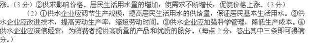 继全国多个城市提高居民生活用水价格后,受污水处理成本和居民用水的增加,济南市水价调整听证会2010年12月18日举行,20名代表对城市居民生活用水的价 继全国多个城市提高居民生活用水价格后,受污水处理成本和居民用水的增加,济南市水价调整听证会2010年12月18日举行,20名代表对城市居民生活用水的价