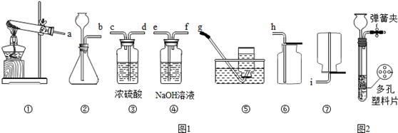 以下是中学常见的实验装置图实验室用锌粒和稀硫酸反应制取氢气,要制备并收集干燥的氢气,请将所选装置接口按从左到右顺序连接为.实验室制取氧气有多 以下是中学常见的实验装置图实验室用锌粒和稀硫酸反应制取氢气,要制备并收集干燥的氢气,请将所选装置接口按从左到右顺序连接为.实验室制取氧气有多