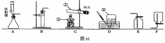 图10是实验室制取气体的一些装置,据图回答有关问题。(提示:以下所选装置均填装置标号)(1)写出序号为①②③的仪器名称:① ;② ;③。(2 图10是实验室制取气体的一些装置,据图回答有关问题。(提示:以下所选装置均填装置标号)(1)写出序号为①②③的仪器名称:① ;② ;③。(2