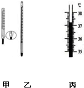 09年秋季,甲型H1N1流感传播到我县.校为了防止H1N1疫情进入校园,规定学生每天晨、午进行两次测体温.小红应该用______图所示的温度计测量体温.它与常用