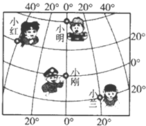 读图,回答问题.写出地理坐标:小红______小明______小刚______小兰______小红、小明、小刚和小兰四人中,位于西半球的是_____ 魔方格