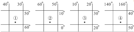 下列四个地点既位于西半球又位于南半球的是A.①B.②C.③D.④ 魔方格