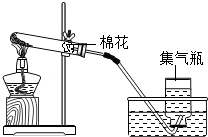 如图是某同学正在绘制的实验室制取氧气的装置图.请回答下列问题:在图中标出仪器A的名称:将实验装置图补充完整:写出用该装置制取氧气的化学方程式( 如图是某同学正在绘制的实验室制取氧气的装置图.请回答下列问题:在图中标出仪器A的名称:将实验装置图补充完整:写出用该装置制取氧气的化学方程式(