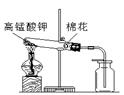 用加热高锰酸钾的方法制取氧气,部分实验操作和实验装置如下图所示。请回答下列问题: A B C D检验装置气密性的操作如图A图所示:先将导管伸入液 用加热高锰酸钾的方法制取氧气,部分实验操作和实验装置如下图所示。请回答下列问题: A B C D检验装置气密性的操作如图A图所示:先将导管伸入液