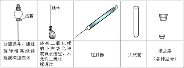 (14分)根据下图所示,按要求回答问题:图中仪器a的名称是,图F实验的目的是。实验室制取二氧化碳的化学方程式为;所选用的发生装置是 (14分)根据下图所示,按要求回答问题:图中仪器a的名称是,图F实验的目的是。实验室制取二氧化碳的化学方程式为;所选用的发生装置是