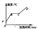 如图,是在做“观察某种固态晶体熔化”实验时,根据实验数据所描绘的图像.由该图像并结合其他相关知识,还可以知道A.图像上BC段表明,这段时间内晶体温度不变,是由于 如图,是在做“观察某种固态晶体熔化”实验时,根据实验数据所描绘的图像.由该图像并结合其他相关知识,还可以知道A.图像上BC段表明,这段时间内晶体温度不变,是由于