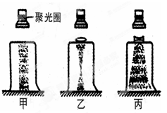 技能与应用题(每空2分,共16分)(1)在田径比赛的4´100m接力中,公认的强队偶尔会因交接棒时的失误而与冠军失之交臂.请你给他们提出一个建议:_ 技能与应用题(每空2分,共16分)(1)在田径比赛的4´100m接力中,公认的强队偶尔会因交接棒时的失误而与冠军失之交臂.请你给他们提出一个建议:_