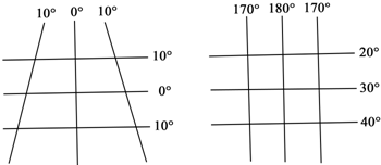 下面是两个经纬网图,请你把A、B、C、三点标在图中相应的位置上:A、B、C、 魔方格