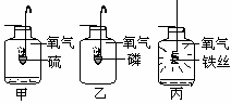 氧气可以和许多物质发生化学反应。如图所示,有关氧气的三个反应的叙述错误的是A.都是化合反应B.都是氧化反应C.生成物都是氧化物D.甲和丙实验时,瓶内放液体的目的 氧气可以和许多物质发生化学反应。如图所示,有关氧气的三个反应的叙述错误的是A.都是化合反应B.都是氧化反应C.生成物都是氧化物D.甲和丙实验时,瓶内放液体的目的
