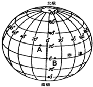 读经纬网,完成下列问题:A点的地理坐标是______.A点在____________.B点在A点的______方向 魔方格