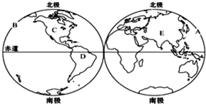 读东西半球图,完成下列问题.请在图中适当位置标出非洲、印度洋.从图中可以看出,______半球的陆地面积大,我国位于东西半球的______ 魔方格