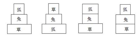 在生态系统中,一些有害物质如铅、汞等会通过食物链不断积累。下列各项中,能够表示某食物链中生物体内有害物质数量关系的图示是A、 B、 C、 D、 在生态系统中,一些有害物质如铅、汞等会通过食物链不断积累。下列各项中,能够表示某食物链中生物体内有害物质数量关系的图示是A、 B、 C、 D、