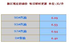 材料一:目前,我国人均GDP已突破4000美元,根据国际经验这既是机遇难得的“黄金发展期”,又是充满风险的“矛盾凸显期”。很多国家由此进入了更穷或者更富的分轨。 材料一:目前,我国人均GDP已突破4000美元,根据国际经验这既是机遇难得的“黄金发展期”,又是充满风险的“矛盾凸显期”。很多国家由此进入了更穷或者更富的分轨。