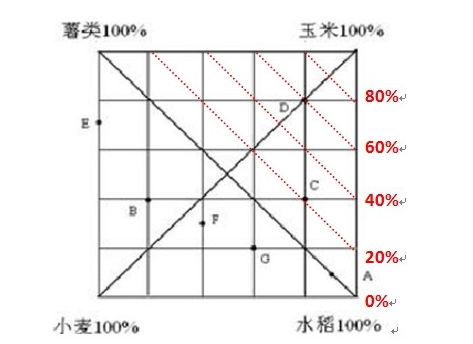 1474679701783656.png 3a.png