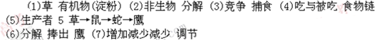右图所示的是某草原生态系统,请根据图回答。 (1)在这个生态系统中,属于生产者的是__________,它生产的主要物质是___________。 (2)若 右图所示的是某草原生态系统,请根据图回答。 (1)在这个生态系统中,属于生产者的是__________,它生产的主要物质是___________。 (2)若