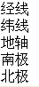 连线题。 连线题。