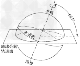 读下图,回答问题。图中三块阴影表示的区域中,位于低纬度的是______,位于东半球的是______,跨东西半球的是______。将三块阴影所 读下图,回答问题。图中三块阴影表示的区域中,位于低纬度的是______,位于东半球的是______,跨东西半球的是______。将三块阴影所