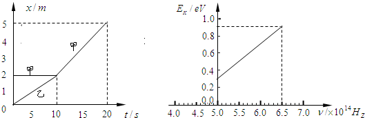 下面核反应中X代表中子的是______A.147N+42He→178O+XB.42He+2713Al→3015P+XC.23490Tn→23491Pa+X 魔方格
