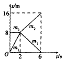 质量为m1=2kg的物体与质量为m2的物体在光滑水平面上正碰,碰撞时间忽略不计,其位移-时间图像如图所示问:m2为多少千克? 质量为m1=2kg的物体与质量为m2的物体在光滑水平面上正碰,碰撞时间忽略不计,其位移-时间图像如图所示问:m2为多少千克?