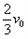 如图所示,光滑水平面上有带有1/4光滑圆弧轨道的滑块,其质量为2m,一质量为m的小球以速度v0沿水平面滑上轨道,并能从轨道上端飞 如图所示,光滑水平面上有带有1/4光滑圆弧轨道的滑块,其质量为2m,一质量为m的小球以速度v0沿水平面滑上轨道,并能从轨道上端飞