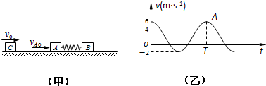 如图所示,质量分别为m=1kg、M=2kg的A、B两个小物块,用轻弹簧相连而静止在光滑水平面上,在A的左侧某处另有一质量也为m=1kg的小物块C,以v0= 魔方格