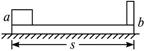 如图,长木板ab的b端固定一挡板,木板连同挡板的质量为M="4.0" kg,a、b间距离s="2.0" m.木板位于光滑水平面上.在木板a端有一小物块,其质量m 如图,长木板ab的b端固定一挡板,木板连同挡板的质量为M="4.0" kg,a、b间距离s="2.0" m.木板位于光滑水平面上.在木板a端有一小物块,其质量m