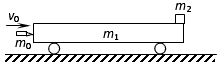 如图所示,一质量m1=0.45kg的平顶小车静止在光滑的水平轨道上。车顶右端放一质量m2=0.5kg的小物体,小物体可视为质点。 如图所示,一质量m1=0.45kg的平顶小车静止在光滑的水平轨道上。车顶右端放一质量m2=0.5kg的小物体,小物体可视为质点。