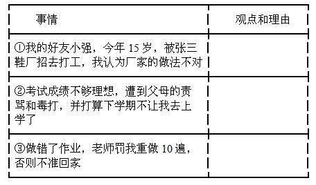 小明是某中学八年级学生,在他的成长记录袋里,记录着以下几件事情,他想听听你的观点和理由。① 小明是某中学八年级学生,在他的成长记录袋里,记录着以下几件事情,他想听听你的观点和理由。①
