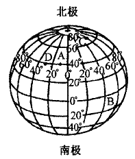 下图为经纬网图。分析图中字母的位置,完成以下要求:写出以下两点的经纬度:A________;B________。 图 下图为经纬网图。分析图中字母的位置,完成以下要求:写出以下两点的经纬度:A________;B________。 图
