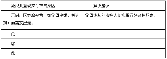 2011年初,流浪儿童问题引起社会广泛关注,各地相关部门积极开展救助。温家宝总理强调,造成流浪儿童现象的原因很多,不管什么原因,我们都不能让流浪儿童 2011年初,流浪儿童问题引起社会广泛关注,各地相关部门积极开展救助。温家宝总理强调,造成流浪儿童现象的原因很多,不管什么原因,我们都不能让流浪儿童