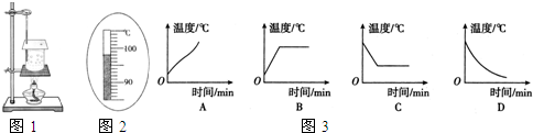 同学们在探究“水沸腾”实验中,使用了如图11所示的实验装置来完成实验.观察如图1的实验装置,指出其不合理之处______.更正后观察水沸腾时温度计的 魔方格