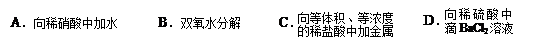 下列曲线正确的是 下列曲线正确的是