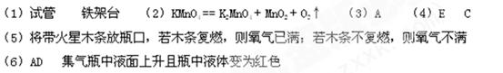 实验课上,同学们利用如图所示装置进行气体制备。写出图中标号仪器的名称:①,②。反应原理:实验室用高锰酸钾制取氧气的化学方程式是 ______ 实验课上,同学们利用如图所示装置进行气体制备。写出图中标号仪器的名称:①,②。反应原理:实验室用高锰酸钾制取氧气的化学方程式是 ______