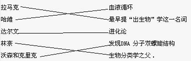 将下列人和它们的贡献连线.拉马克血液循环哈维 最早提“出生物”学这一名词达尔文进化论林奈 发现DNA分子双螺旋结构沃森和克里克生物分类学之父. 魔方格