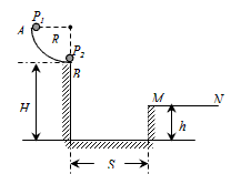 如图所示,凹槽的水平底面宽度s=0.3m,左侧高度H=0.45m,右侧高度h=0.25m。凹槽的左侧竖直面与半径R=0.2m的1/4光滑圆弧轨道相接 如图所示,凹槽的水平底面宽度s=0.3m,左侧高度H=0.45m,右侧高度h=0.25m。凹槽的左侧竖直面与半径R=0.2m的1/4光滑圆弧轨道相接