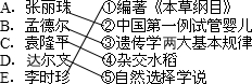 把下列科学家与其相应的科学成就用直线连接起来A.张丽珠 ①编著《本草纲目》B.孟德尔 ②中国第一例试管婴儿C.袁隆平 ③遗传学两大基本规律D.达尔文 ④杂交水稻 魔方格