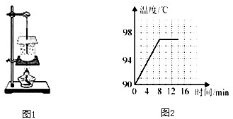 在做“研究水沸腾”的实验中,小华同学使用的实验装置如图1所示,根据实验数据做出的“温度--时间”图象如图2所示.实验中所用温度计是根据液体______的规
