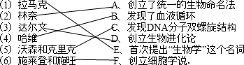 请将科学家与相应的科学成果连线拉马克A、创立了统一的生物命名法林奈B、发现了血液循环达尔文C、发现DNA分子双螺旋结构哈维D、创立生物进 魔方格