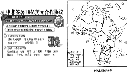 2013年3月22日,国家主席习近平应邀首访非洲坦桑尼亚、刚果、南非等国,就进一步发展中非关系、推动南南合作、建立国际政治经济新秩序等问题进行平等磋商,达 2013年3月22日,国家主席习近平应邀首访非洲坦桑尼亚、刚果、南非等国,就进一步发展中非关系、推动南南合作、建立国际政治经济新秩序等问题进行平等磋商,达