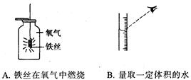 请将下列实验操作可能导致的后果填在对应的横线上.如图A所示,做铁丝在氧气中燃烧的实验,集气瓶内未放少量的水或沙子,可能导致的后果是。如图B所 请将下列实验操作可能导致的后果填在对应的横线上.如图A所示,做铁丝在氧气中燃烧的实验,集气瓶内未放少量的水或沙子,可能导致的后果是。如图B所