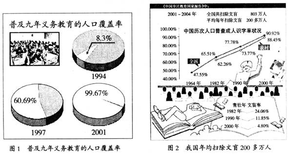 科技、教育、国防的发展深刻影响整个国家的发展进程。材料一像印刷术、大炮、气球和麻醉术这些发明,中国人都比我们早。可是有一个 科技、教育、国防的发展深刻影响整个国家的发展进程。材料一像印刷术、大炮、气球和麻醉术这些发明,中国人都比我们早。可是有一个