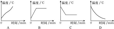 在探究“水的沸腾”的实验中,某实验小组观察到图、所示的两种情景.你认为哪一种是水沸腾时的情景.实验中你还观察到哪些实验现象.为了减