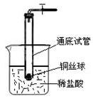 某化学兴趣小组在刷洗试管时,用力过猛。造成试管底被穿通,留下圆形小孔。在老师的启发下。兴趣小组变废为宝,将细铜丝揉成小球垫在试管底部,配上带单孔橡皮塞的 某化学兴趣小组在刷洗试管时,用力过猛。造成试管底被穿通,留下圆形小孔。在老师的启发下。兴趣小组变废为宝,将细铜丝揉成小球垫在试管底部,配上带单孔橡皮塞的