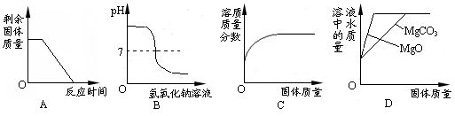 能正确反映对应变化关系的图像是A.加热一定质量的高锰酸钾固体B.向一定量的稀硫酸中滴加氢氧化钠溶液至过量C.一定温度下,向不饱和硝酸钠溶液中不断加入硝酸钠固体, 能正确反映对应变化关系的图像是A.加热一定质量的高锰酸钾固体B.向一定量的稀硫酸中滴加氢氧化钠溶液至过量C.一定温度下,向不饱和硝酸钠溶液中不断加入硝酸钠固体,