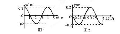 甲乙两图中AA′、OC各表示什么物理量?量值各是多少?在原图上画出再经 甲乙两图中AA′、OC各表示什么物理量?量值各是多少?在原图上画出再经