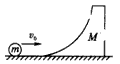 光滑水平面上放着一质量为M的槽,槽与水平面相切且光滑,如图所示,一质量为m的小球以v0向槽运动。若开始时槽固定不动,求小球上升的高度(槽足够高 光滑水平面上放着一质量为M的槽,槽与水平面相切且光滑,如图所示,一质量为m的小球以v0向槽运动。若开始时槽固定不动,求小球上升的高度(槽足够高