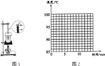 如m1所示,是小明同学做“观察水沸腾”的实验装置.本实验的目的是:观察沸腾现象;探究水沸腾时______的变化规律.m1中所示的温度是______℃ 魔方格