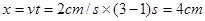 简谐运动的振动图线可用下述方法画出:如图(1)所示,在弹簧振子的小球上安装一枝绘图笔P,让一条纸带在与小球振动方向垂直的方向上匀速运动,笔P在纸带上画出的就是小 简谐运动的振动图线可用下述方法画出:如图(1)所示,在弹簧振子的小球上安装一枝绘图笔P,让一条纸带在与小球振动方向垂直的方向上匀速运动,笔P在纸带上画出的就是小