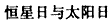 读“恒星日与太阳日”,回答下列问题。图中A代表________日,B代表________日。从E1到E2地球自转了_ 读“恒星日与太阳日”,回答下列问题。图中A代表________日,B代表________日。从E1到E2地球自转了_